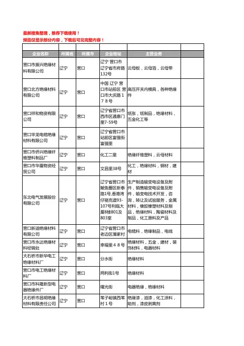 新版辽宁省营口绝缘材料工商企业公司商家名录名单联系方式大全62家