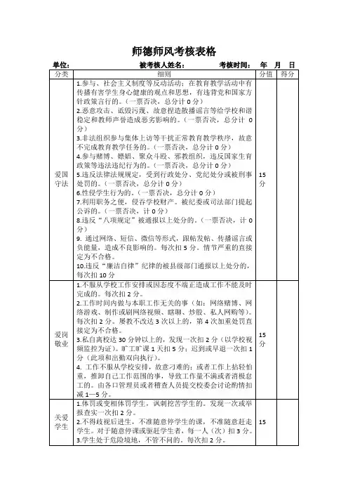 师德师风考核表格