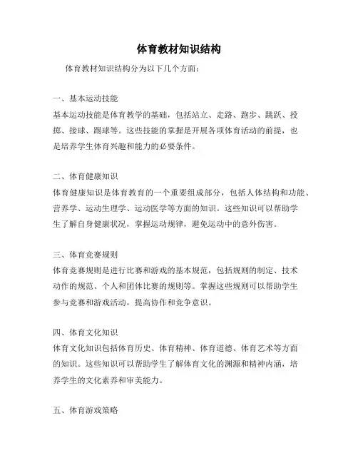 体育教材知识结构