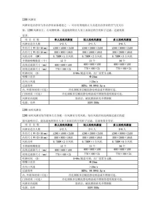 风淋室参数表