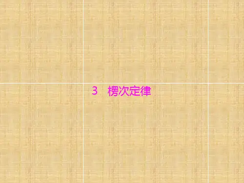 楞次定律课件