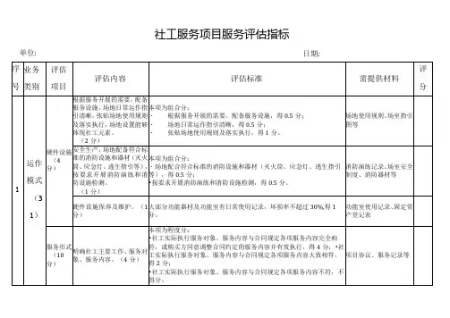 社工服务项目服务评估参考模板