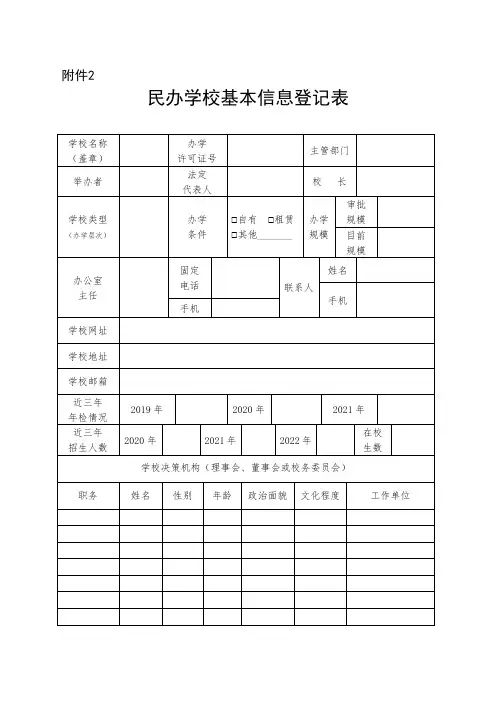 民办学校基本信息登记表