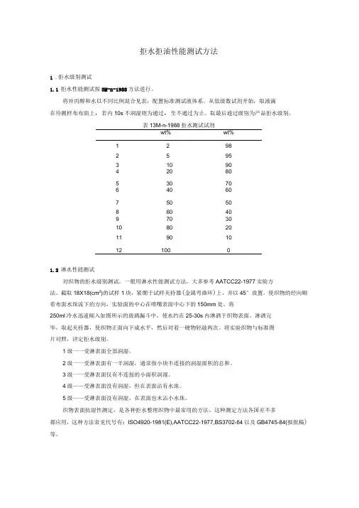 拒水拒油性能测试方法