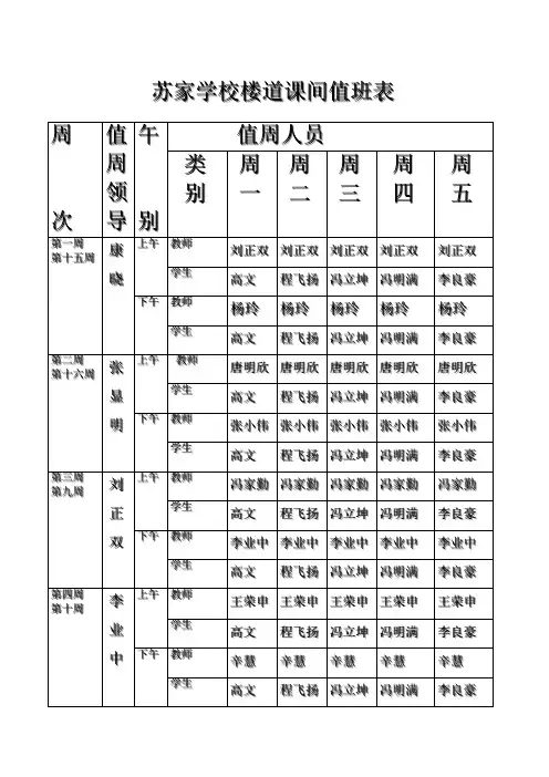 楼道值班表