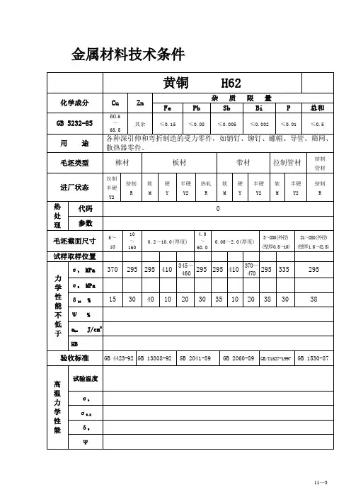 黄铜     H62材料技术要求