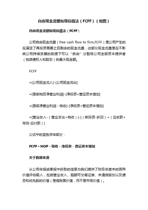 自由现金流量贴现估值法（FCFF）（组图）