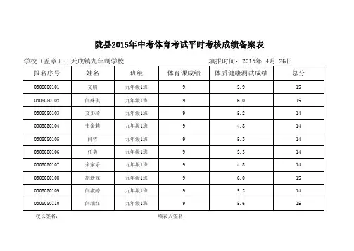 2015年天成中学毕业生平时体育测试成绩001