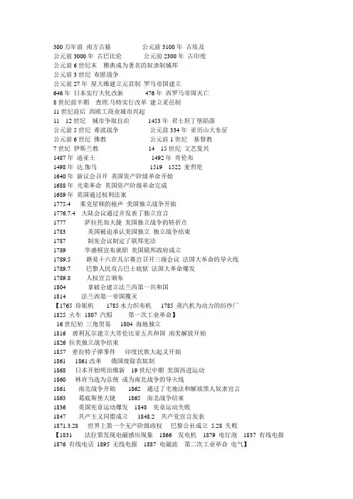 历史年代表
