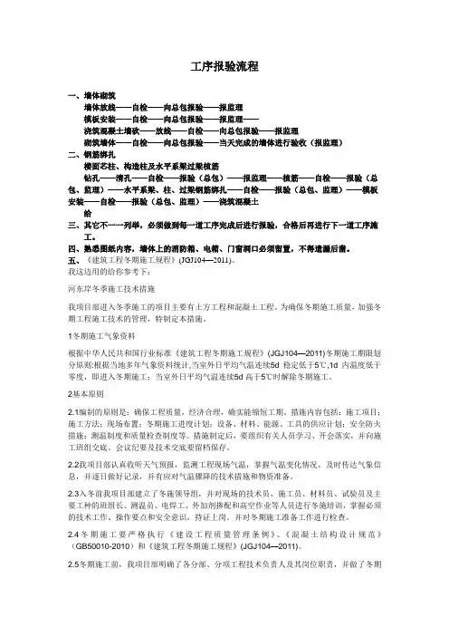 工序报验流程