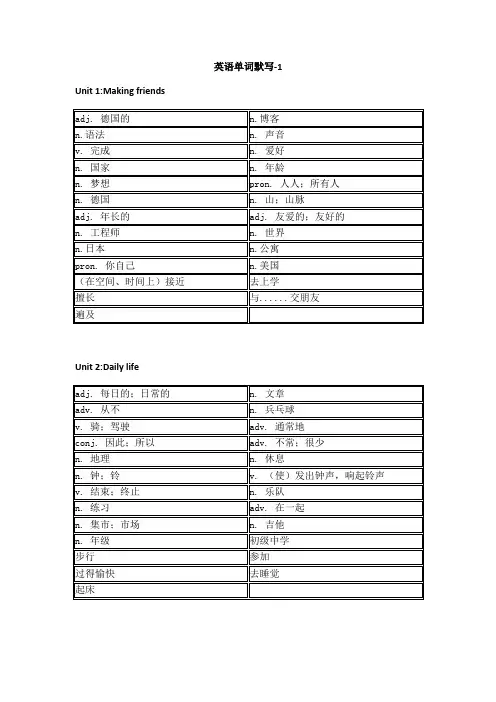 沪教版初中英语七年级上册单词默写表