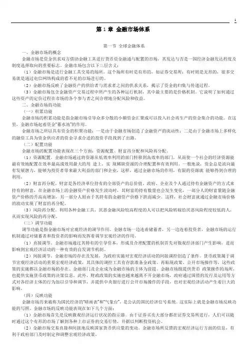 金融市场基础知识考点提炼