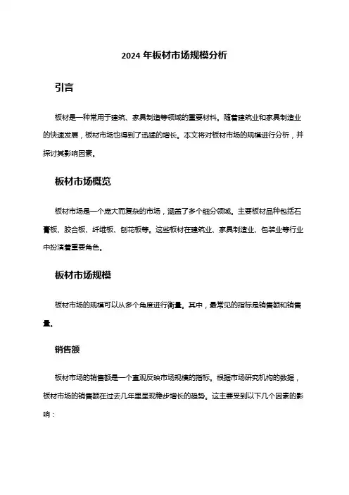 2024年板材市场规模分析