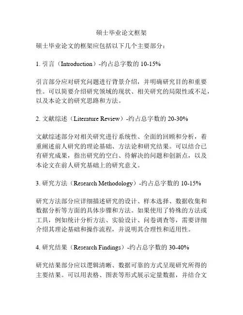 硕士毕业论文框架
