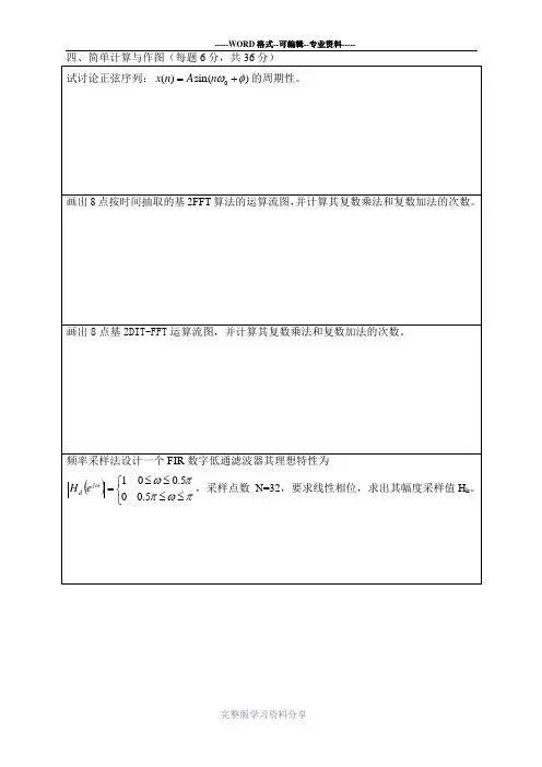 数字信号处理大题+小题(空白)