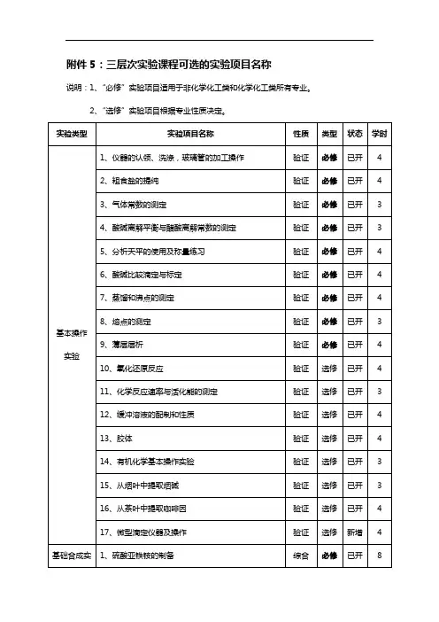 三层次实验课程可选的实验项目名称