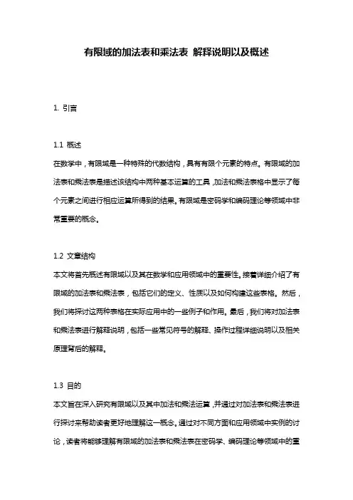 有限域的加法表和乘法表_解释说明以及概述
