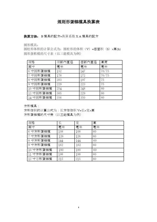 规则形蛋糕模具换算表(学员版)
