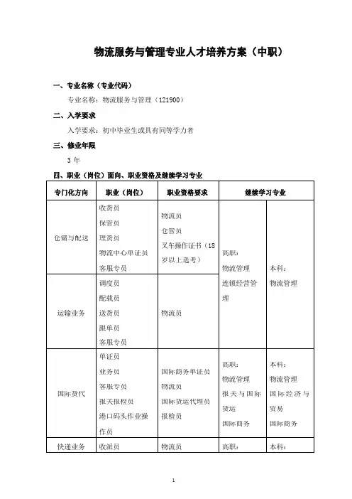 物流服务与管理专业人才培养方案(中职)