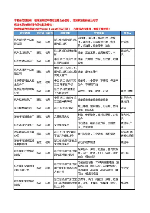 2020新版浙江省杭州链条工商企业公司名录名单黄页大全358家
