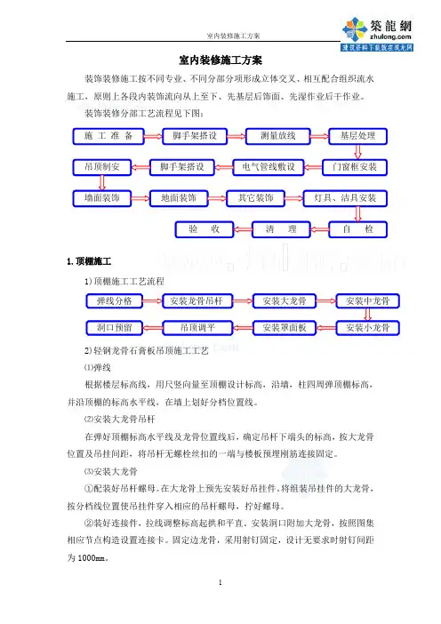 [福建]火车站站房工程装饰装修工程施工方案2_secret