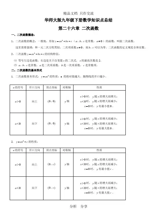 最新华师大版九年级下册数学知识点总结