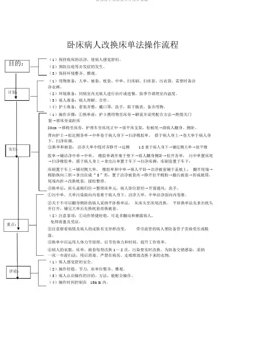 卧床病人更换床单法操作流程