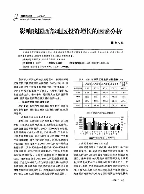 影响我国西部地区投资增长的因素分析
