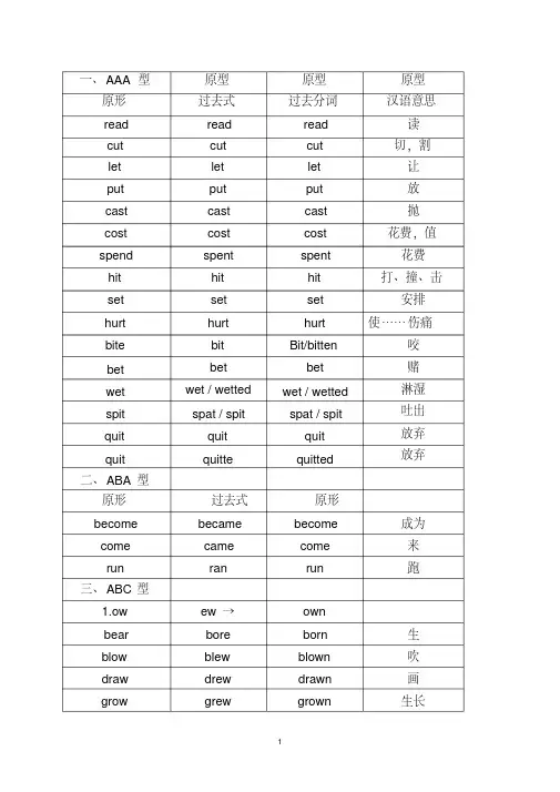 (完整版)英语过去式过去分词式大全