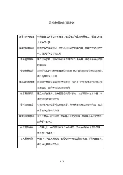 美术老师的长期计划