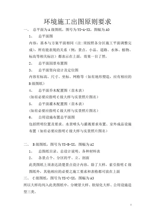 环境施工出图原则要求