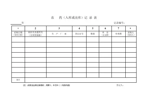无公害(大田)生产记 录 表1