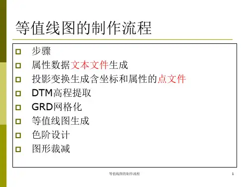 等值线图的制作流程课件