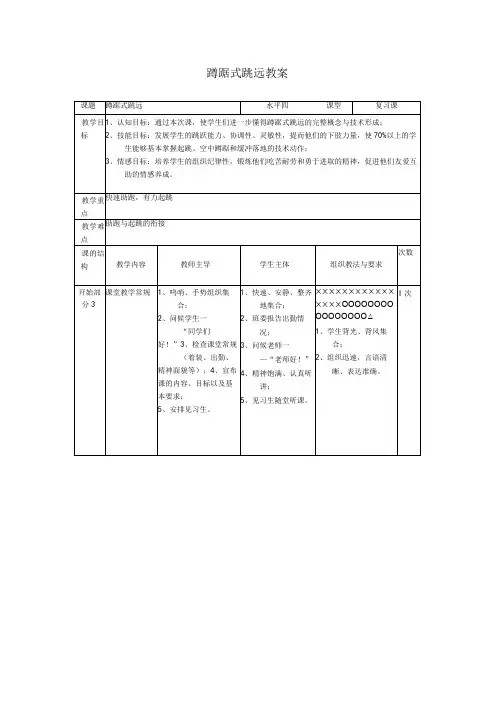 水平四(初中)体育《蹲踞式跳远》公开课教案(附教学反思)