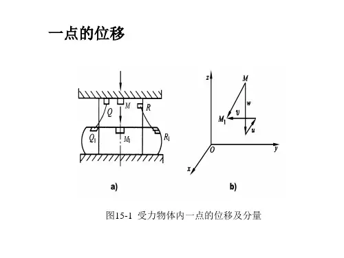 合肥工业大学 考研 材料成型基本原理课件15