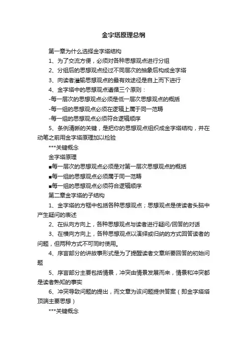 金字塔原理总纲