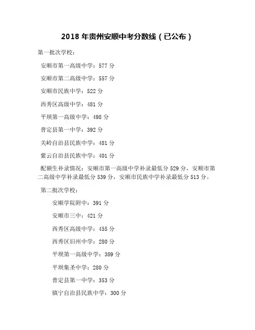 2018年贵州安顺中考分数线(已公布)