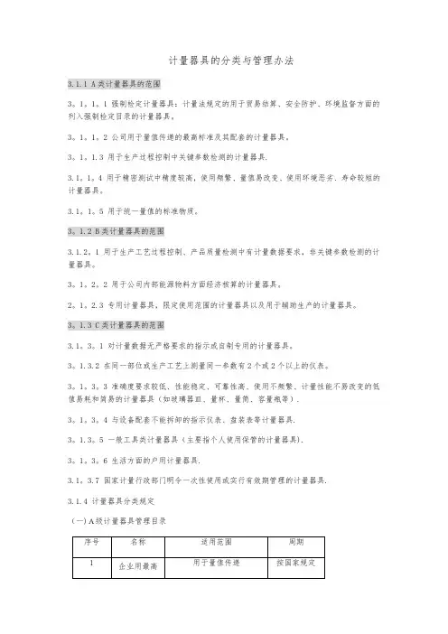 计量器具的分类与管理办法