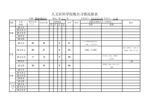 人文社科学院晚自习检查情况表