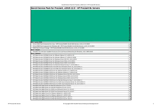 HP ProLiant BL460c Gen10 服务器系列产品说明书