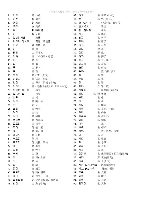 标准韩国语第一册(初级)-单词表
