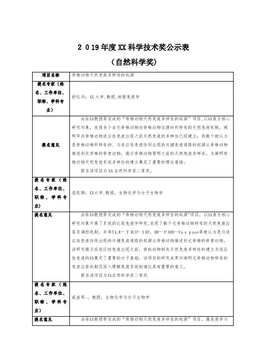 2021年度国家科学技术奖公示表