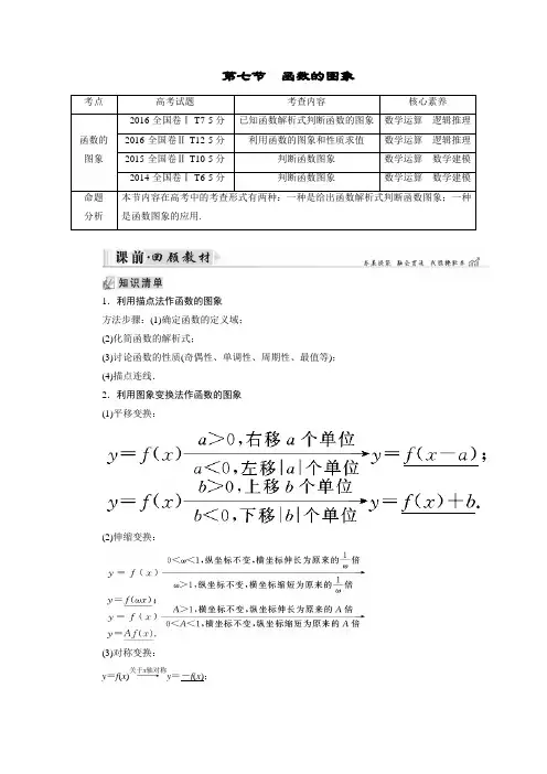 高考总复习理数(人教版)第02章函数的概念与基本初等函数第7节函数的图象