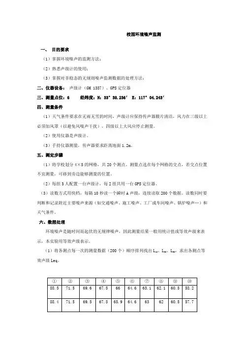 环境监测噪声实验报告(用)