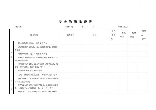公路工程施工现场安全隐患排查表