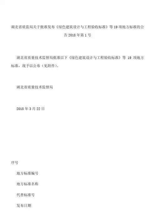 湖北省质监局关于批准发布《绿色建筑设计与工程验收标准》等19项地方标准的公告 2018年第1号