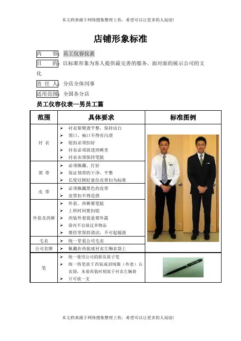 店铺形象手册员工仪容仪表(表格模板、DOC格式)