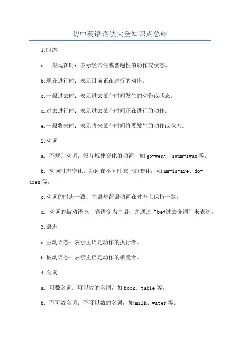 初中英语语法大全知识点总结