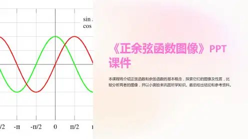 《正余弦函数图像》课件