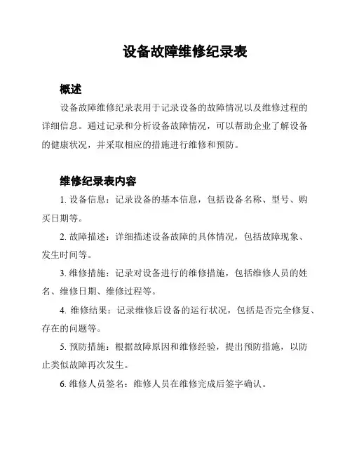 设备故障维修纪录表